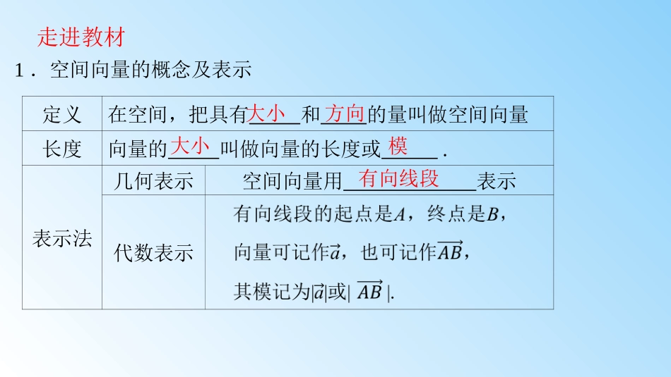 3.1.1空间向量及其加减运算_第3页