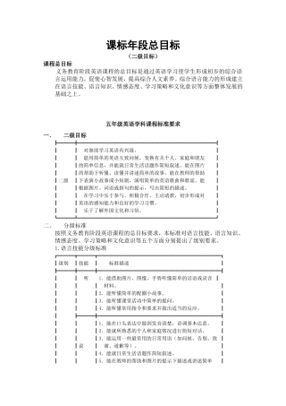 [牛津中小学英语网]译林英语五年级下册总体分析、教材计划、单元重点