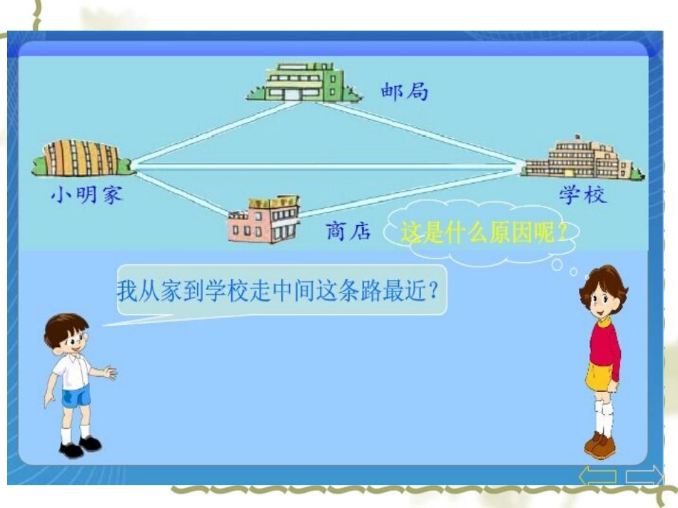 小学数学2011版本小学四年级《三角形三边之间的关系》课件_第2页