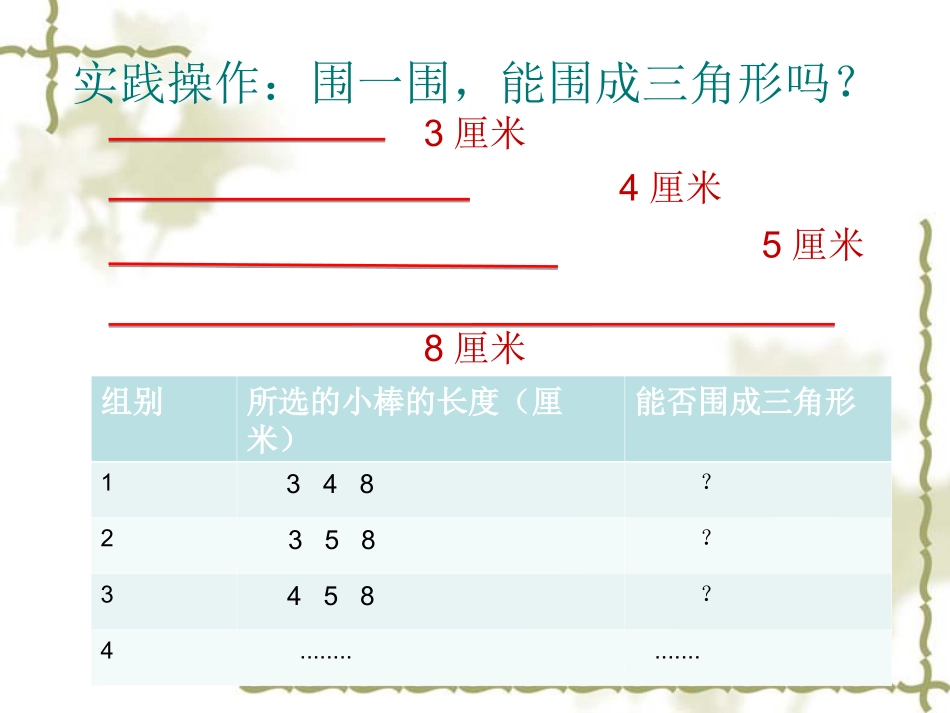 小学数学2011版本小学四年级《三角形三边之间的关系》课件_第3页