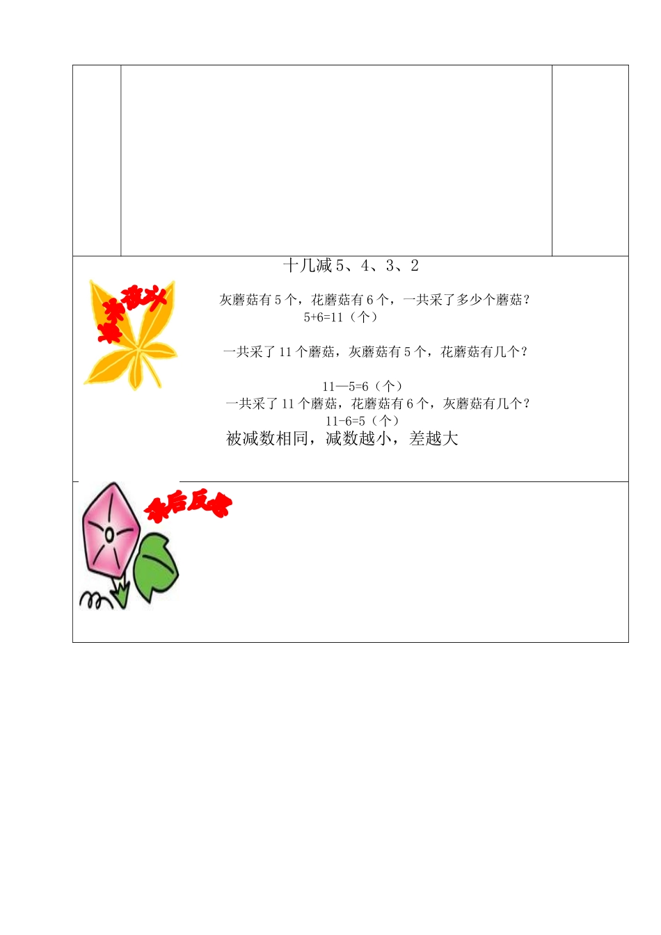 十几减5、4、3、2_第2页