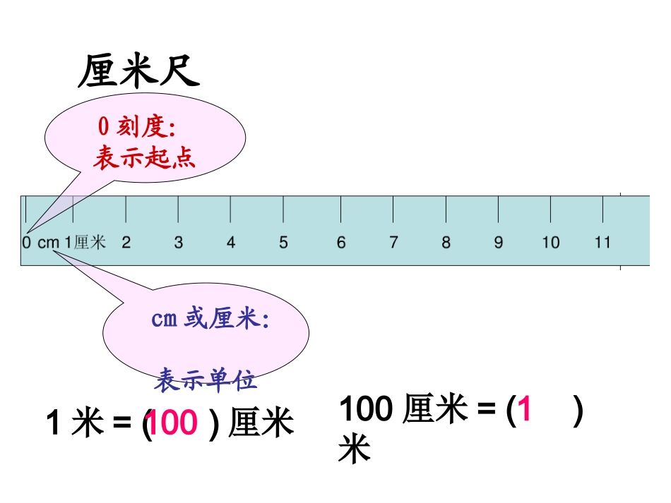 第一单元复习：长度单位_第3页