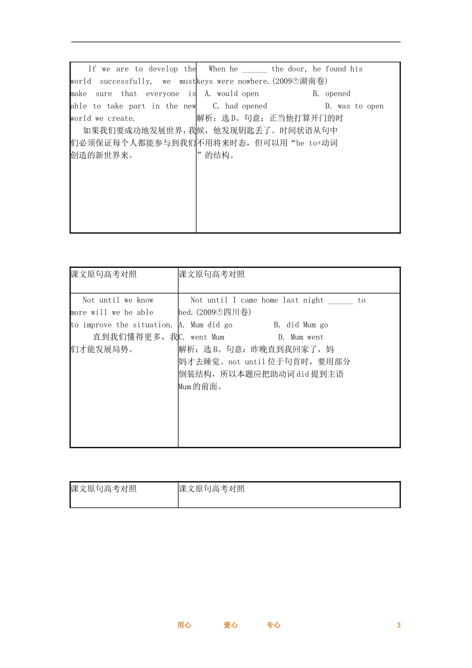 2012届高考英语一轮复习-SBⅡ-Units-9-10精品学案-大纲人教版_第3页