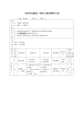 小篮球：球性练习