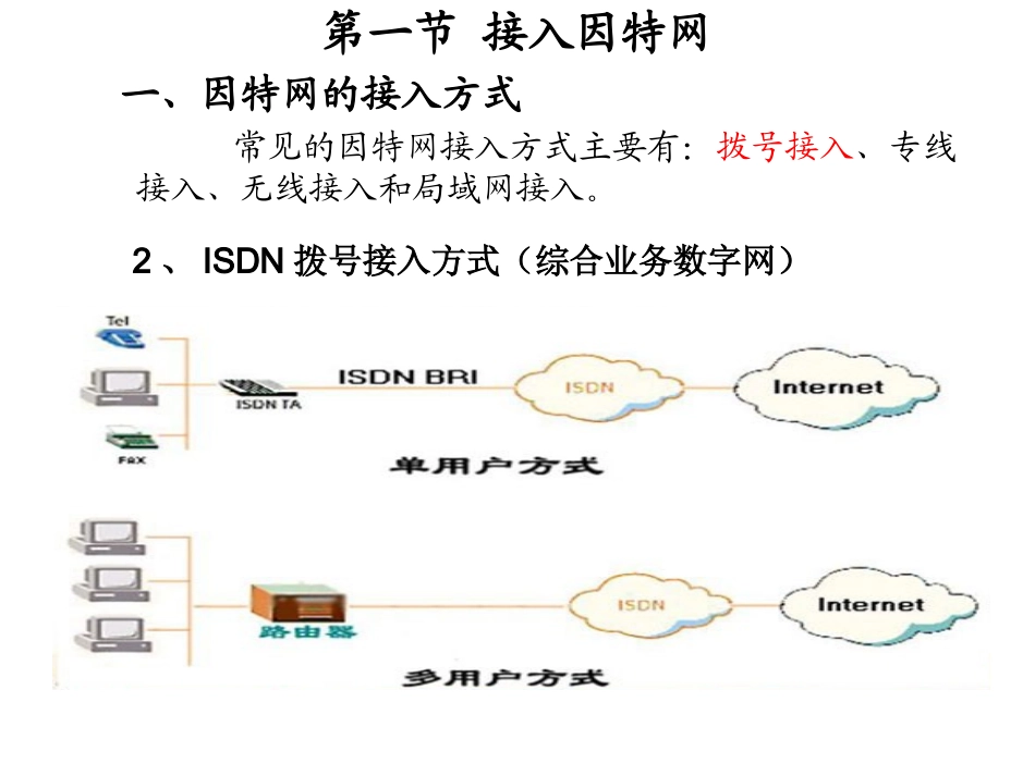 2.1.1因特网的接入方式_第3页