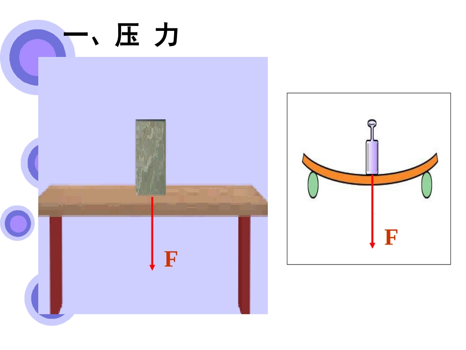 八上压力、压强_第3页