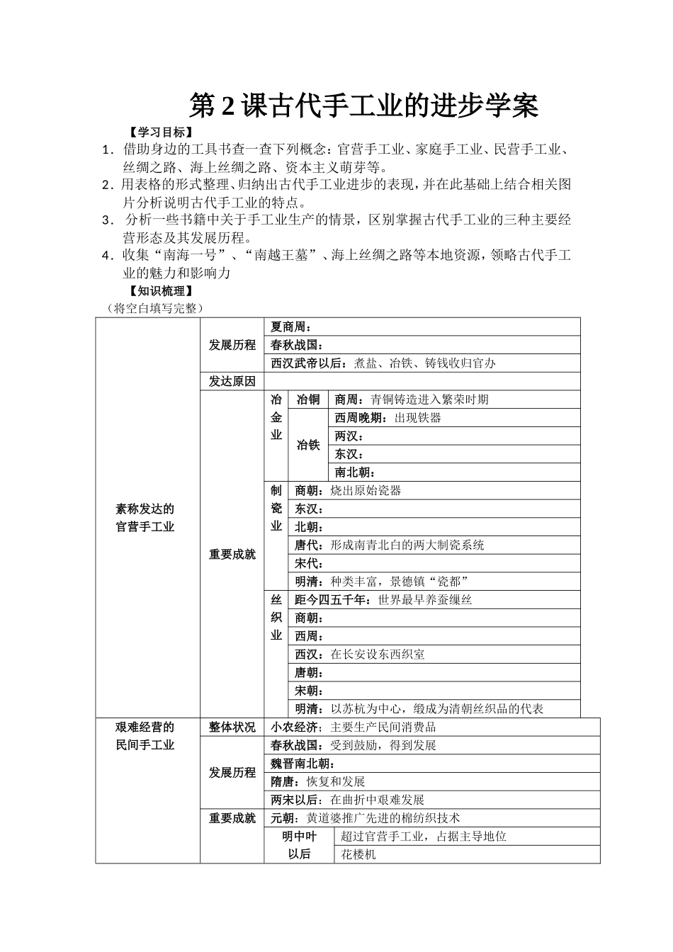 第2课古代手工业的进步学案_第1页