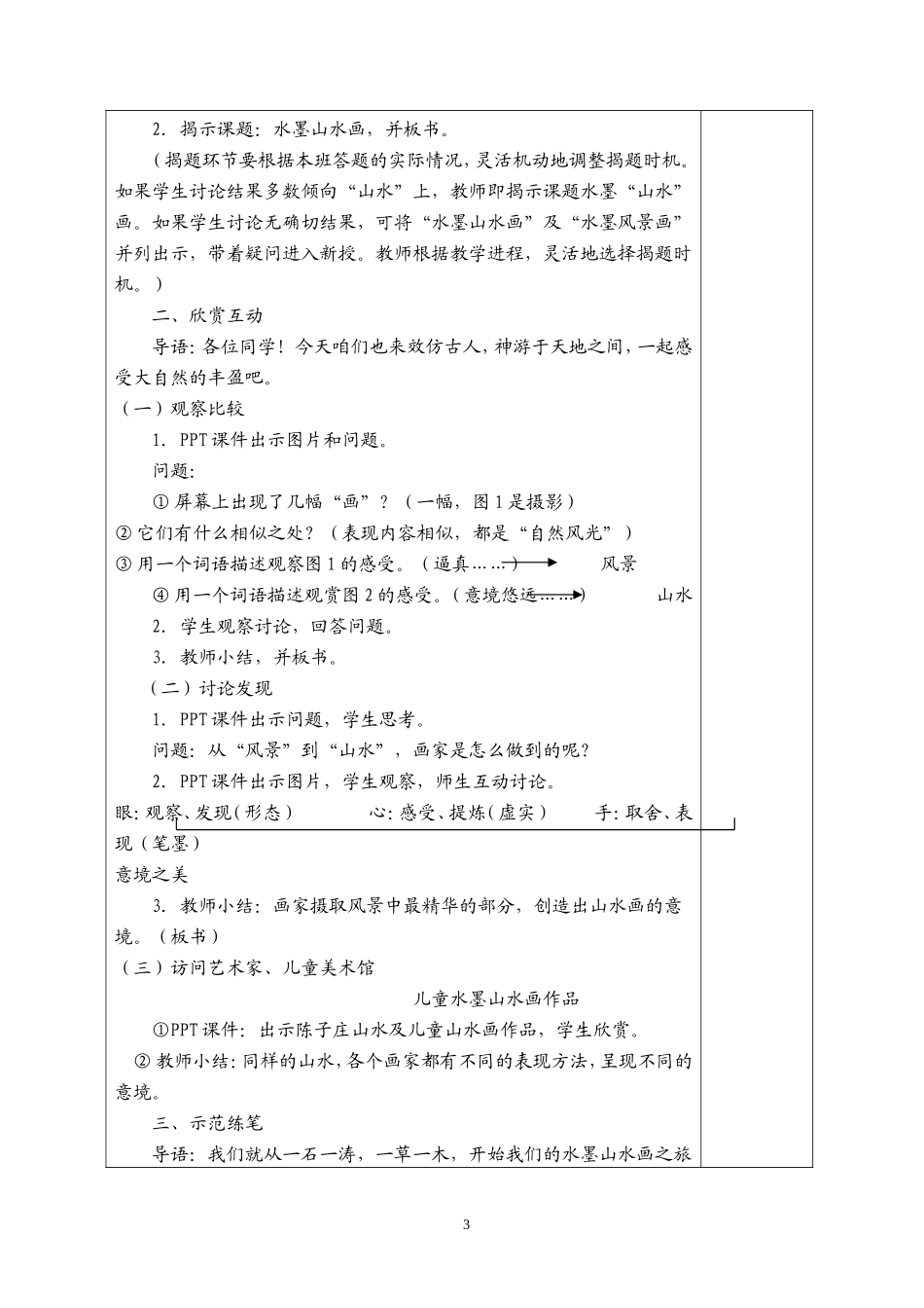 6、水墨山水画_第3页