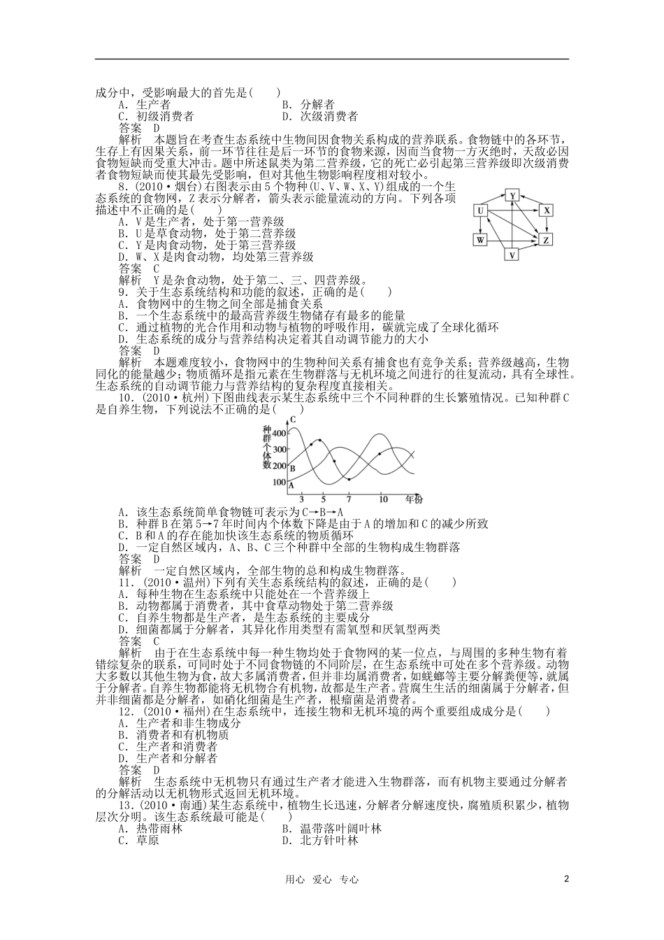 2012届高中生物一轮复习-5-1-生态系统的结构强化训练精选同步练习-新人教版必修3_第2页