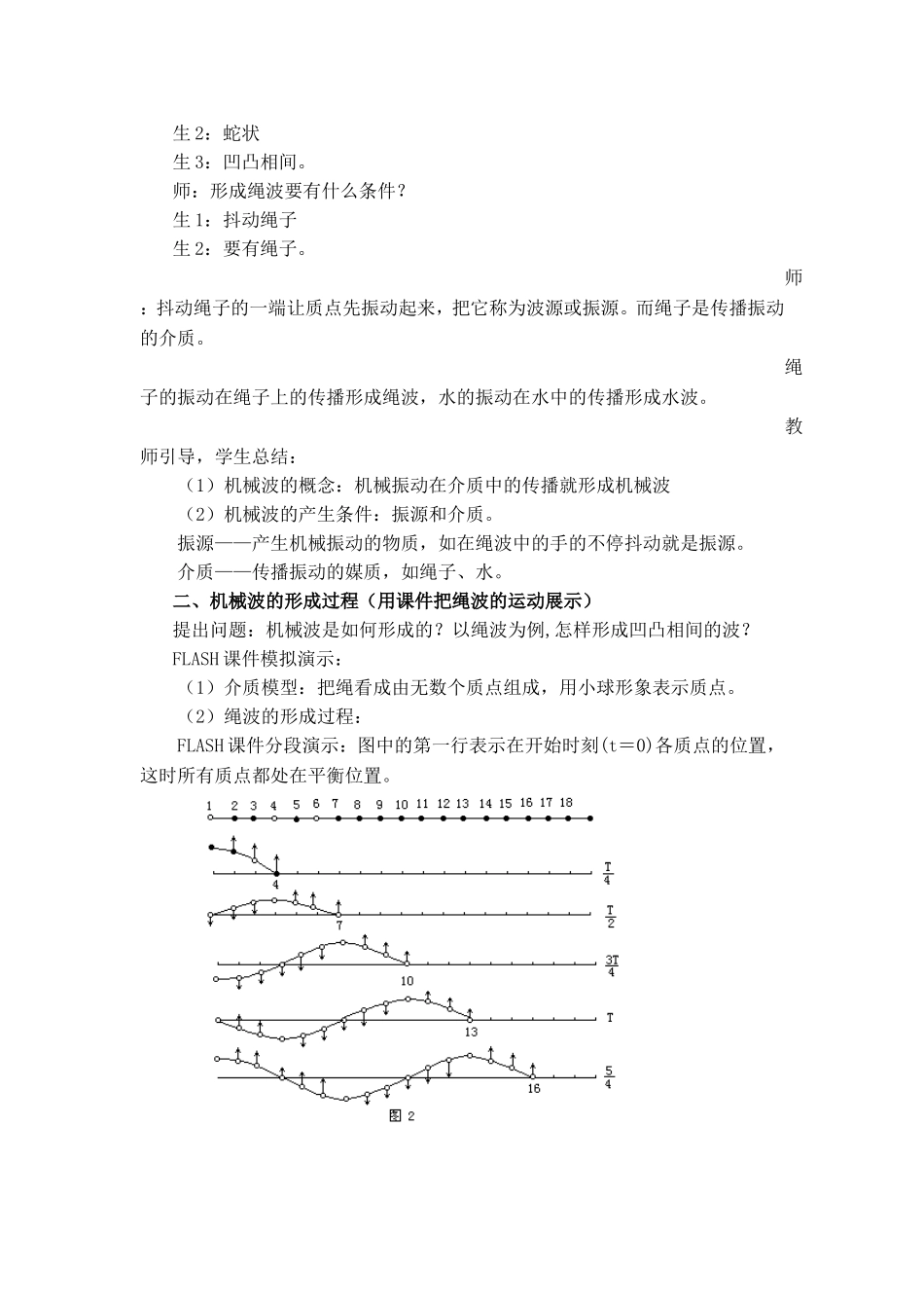 波的形成与传播_第3页
