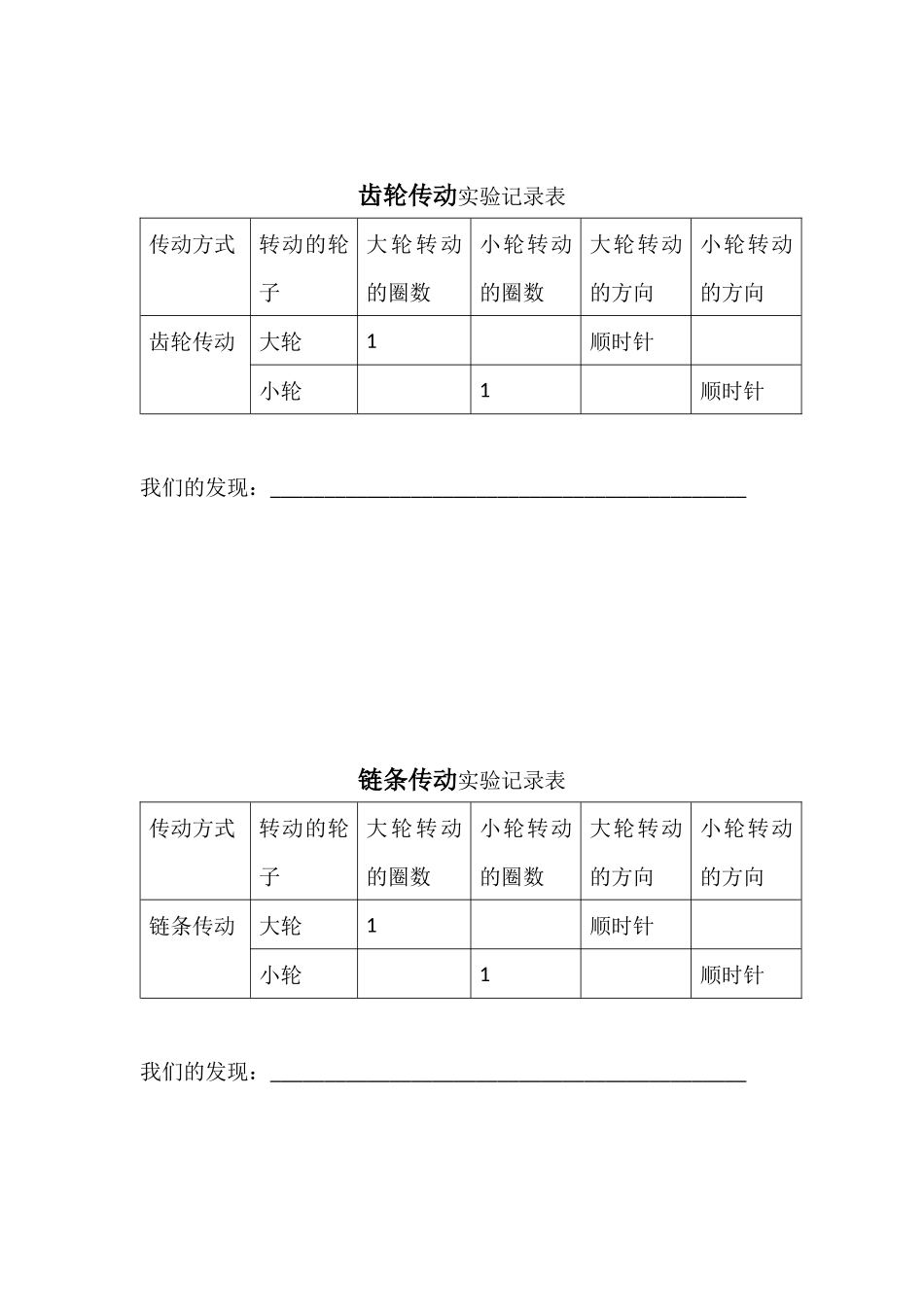 6有趣的传动_第1页