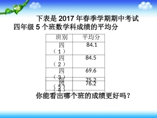 小学数学2011版本小学四年级平均数课件-(2)