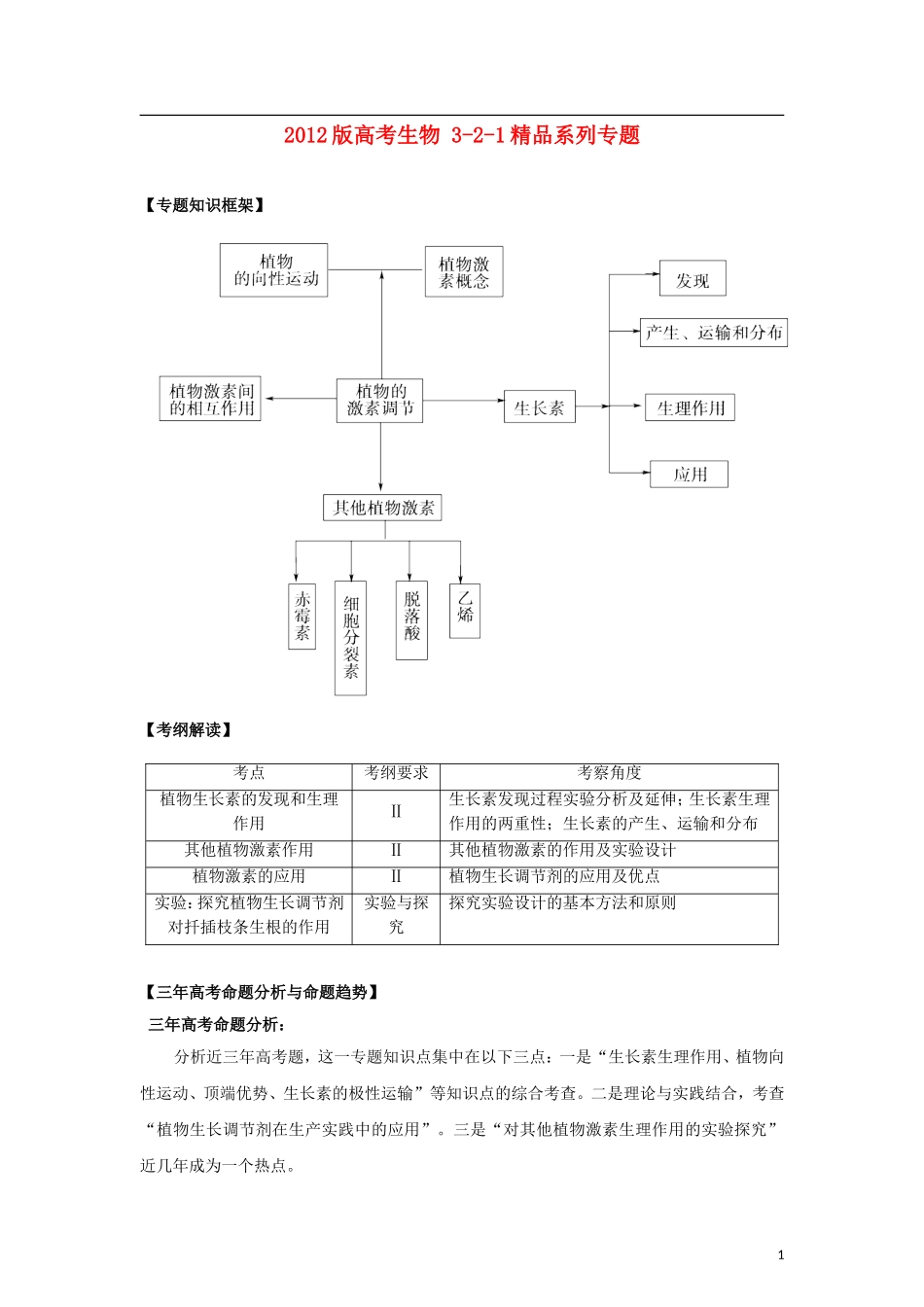 2012版高考生物-3-2-1精品系列-专题17-植物激素调节-_第1页