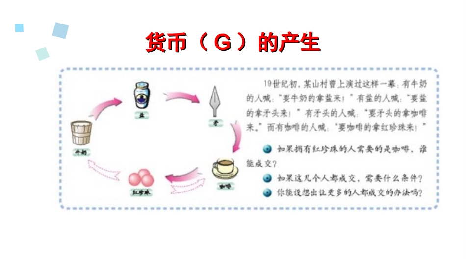 货币的基本功能_第3页