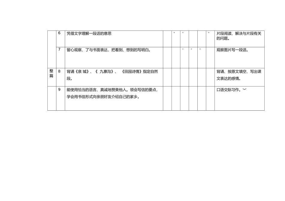 项目小学语文第七册第三单元双向细目表_第2页