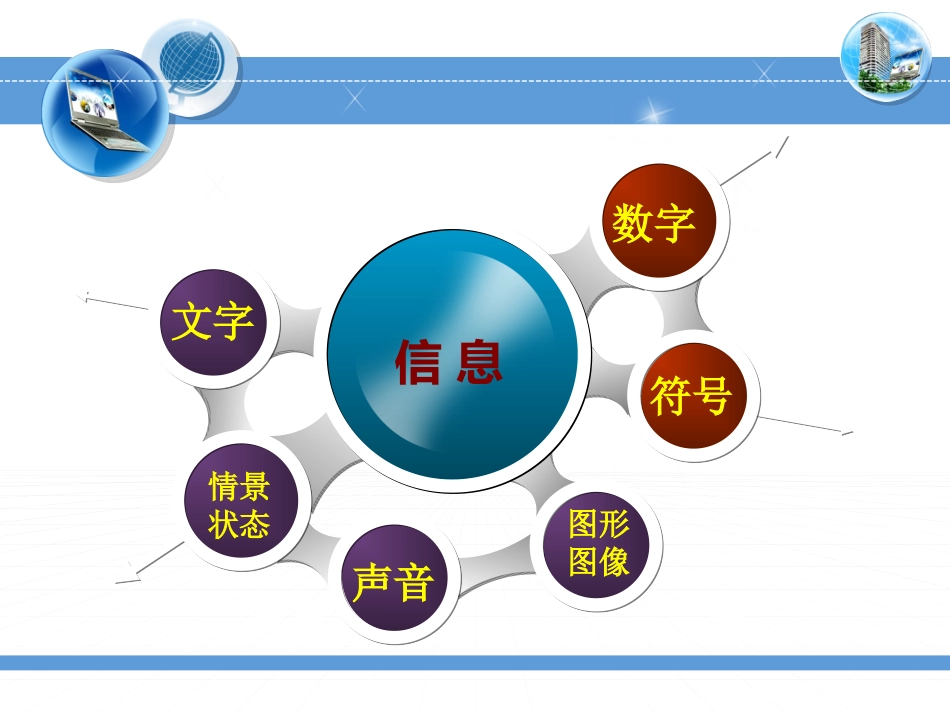 1.2.2信息技术的应用与影响_第2页
