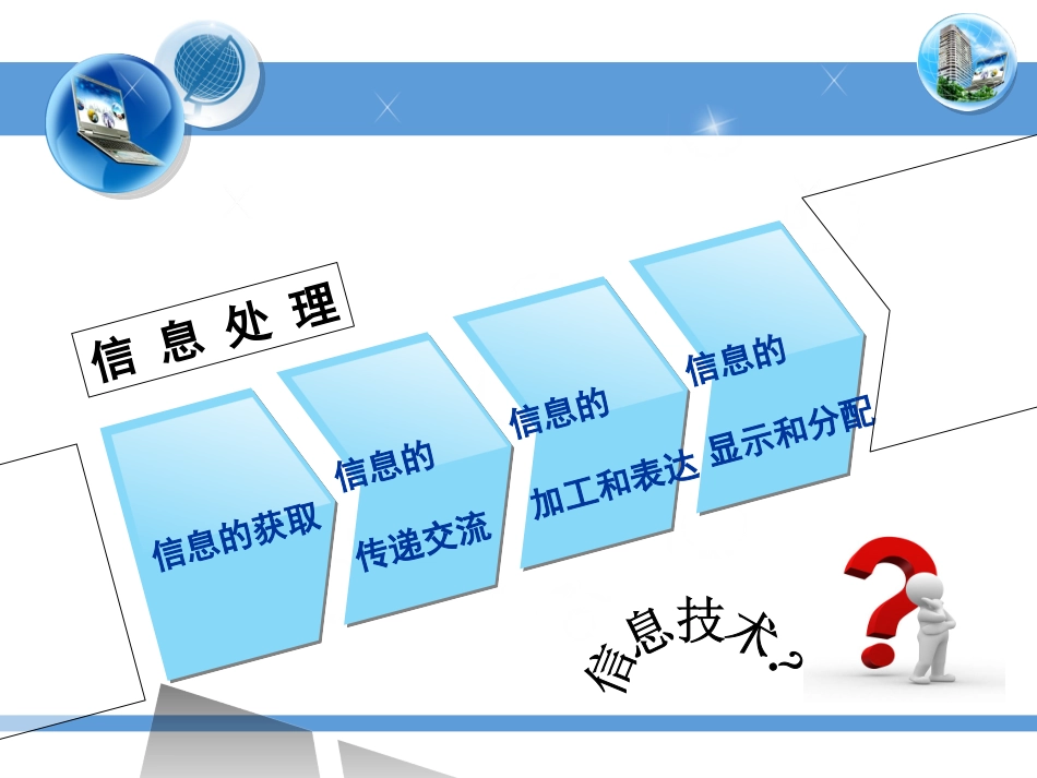 1.2.2信息技术的应用与影响_第3页