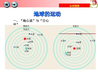 2.1.3认识地球(3)地球的运动