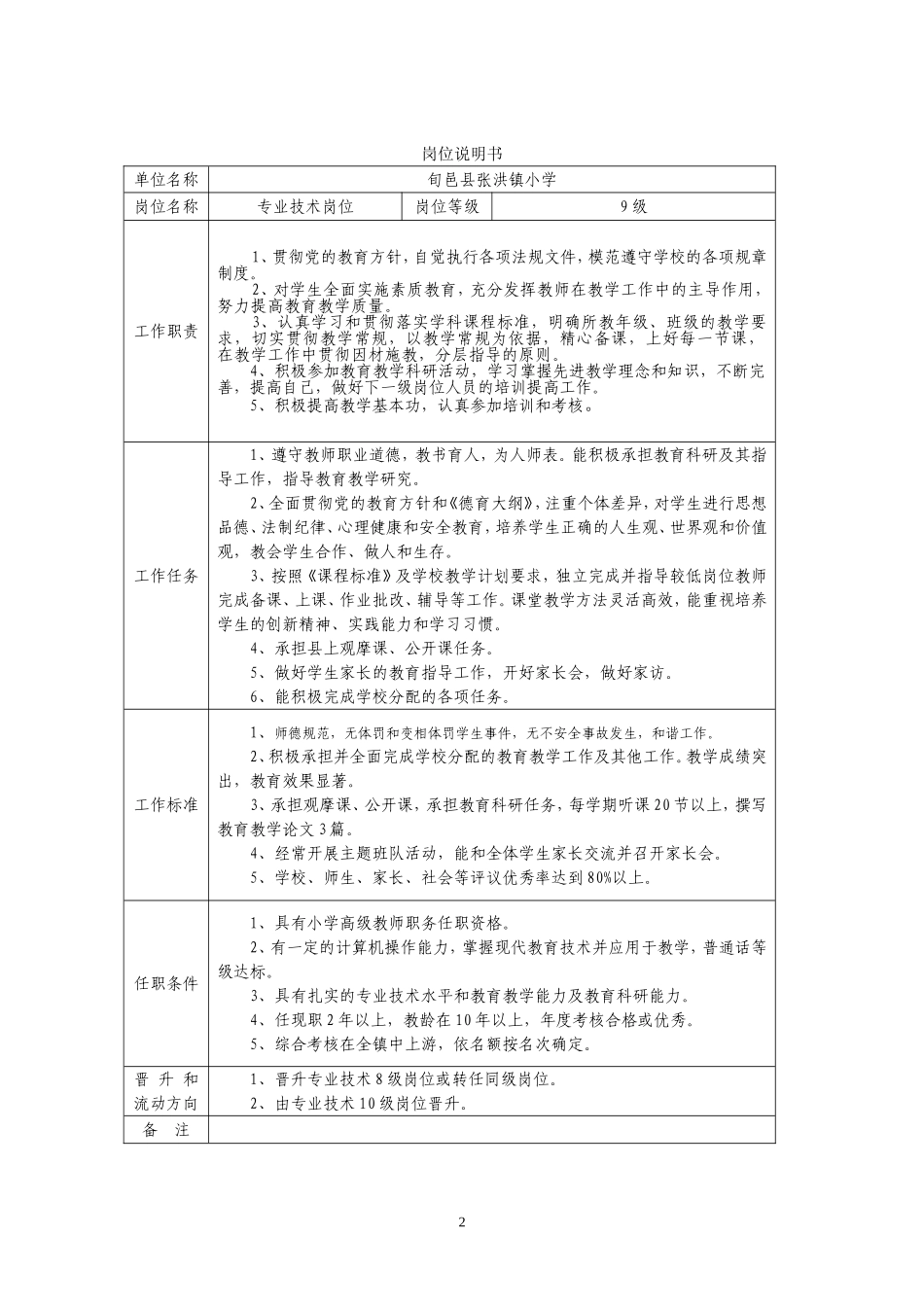 张洪镇小学专业技术岗位说明书_第2页