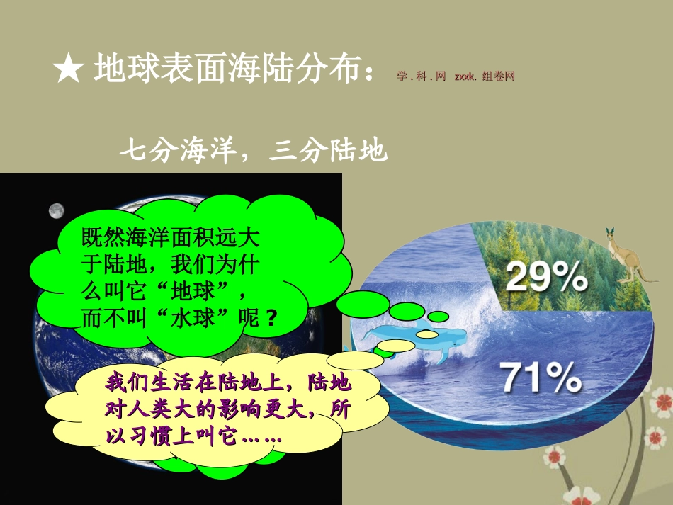 广东省湛江一中锦绣华景学校七年级地理上册《大洲和大洋》课件-粤教版_第3页