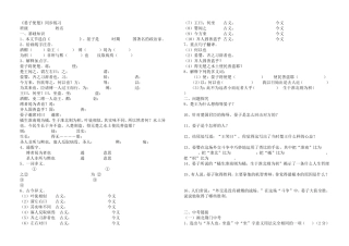 《晏子使楚》同步练习
