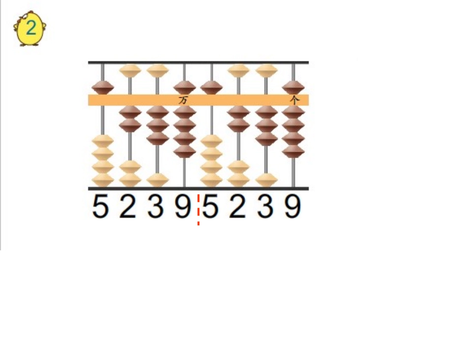 02课时认识含有万级和个级的数—冷红萍主备_第3页