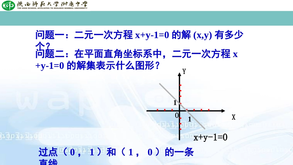 4.1二元一次不等式(组)与平面区域_第1页