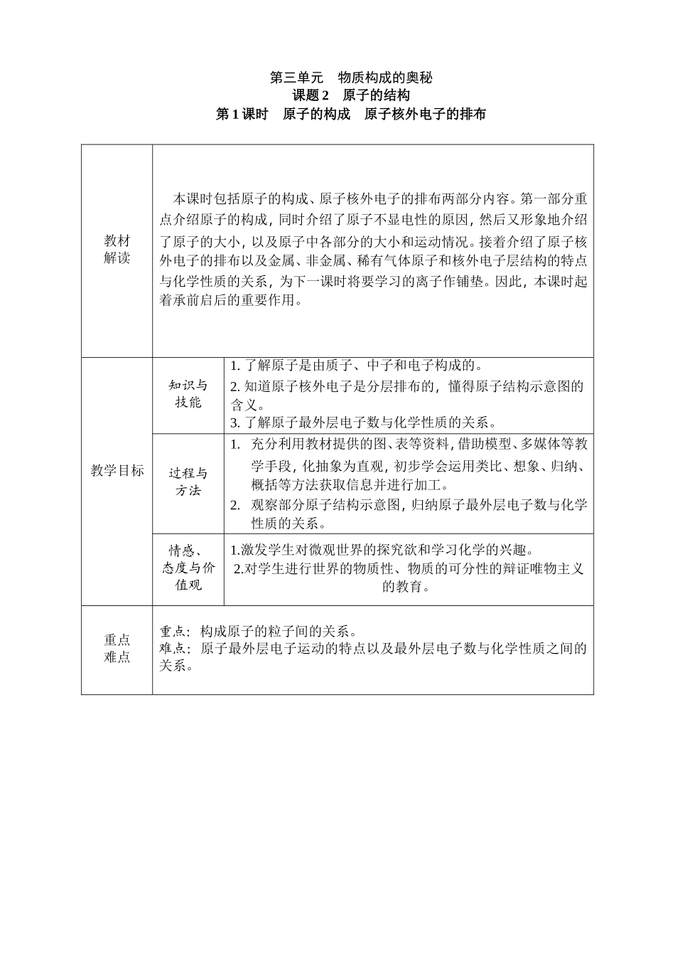 302原子的结构_第1页
