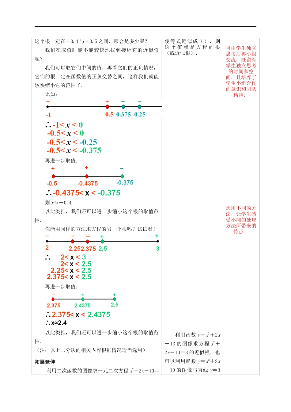 5.4--二次函数与一元二次方程(2)_第2页