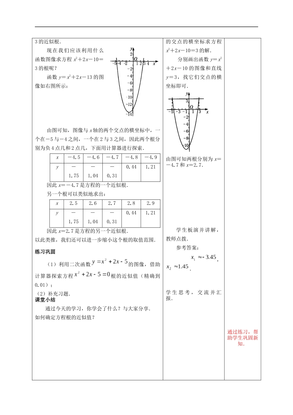 5.4--二次函数与一元二次方程(2)_第3页