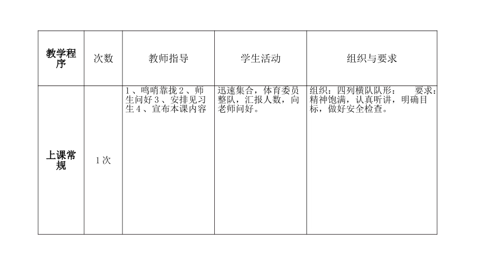 运动技能形成之路_第3页