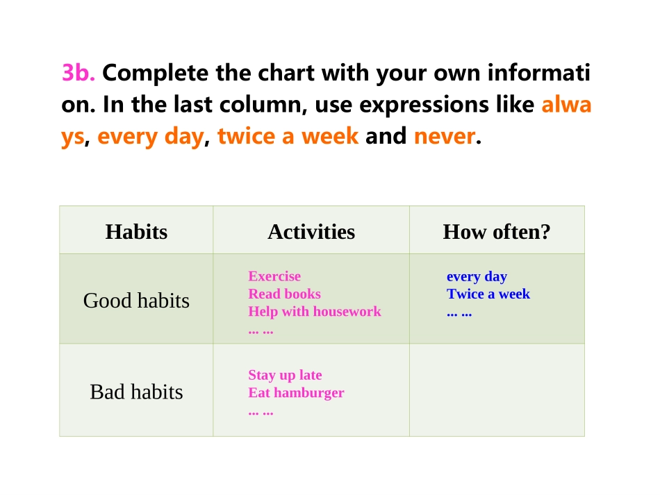 8AUnit2SectionB3a-selfcheck_第3页