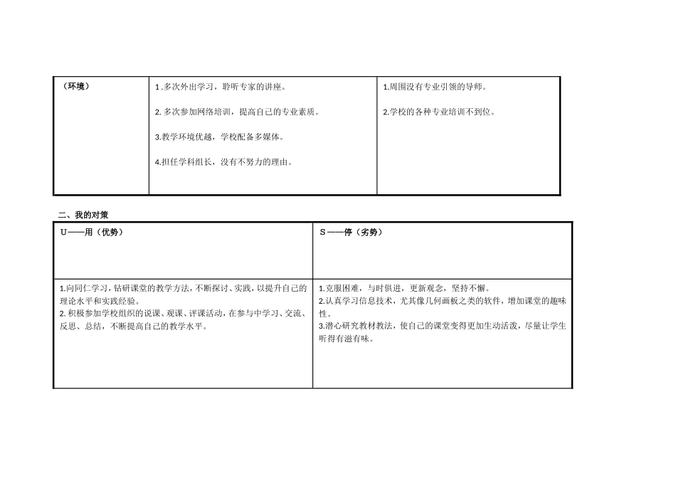 赵国华：个人自我诊断SWOT分析表_第2页