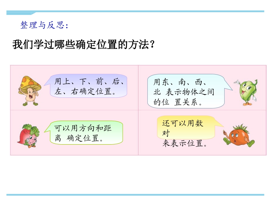 9、图形与位置_第2页