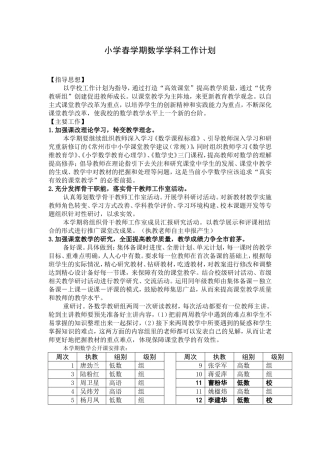 小学春学期数学学科工作计划