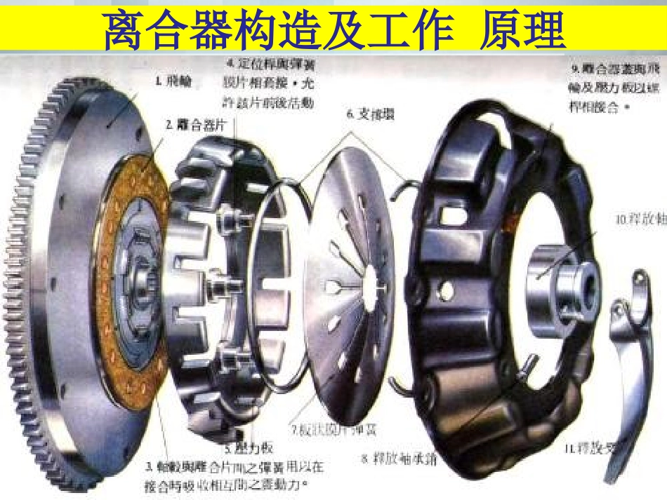 二、汽车的转向与倒车_第2页