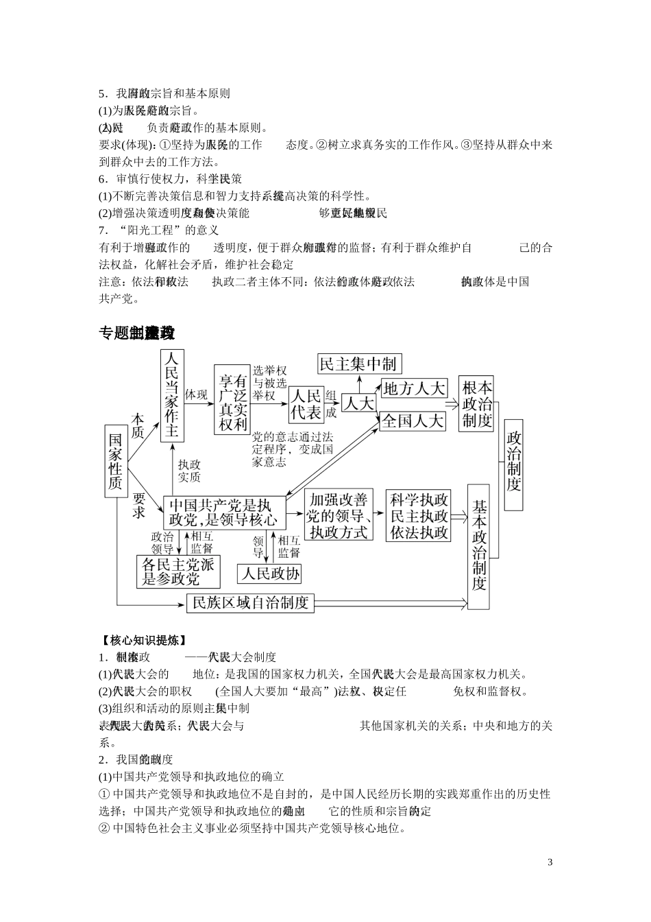 人教版高中思想政治《政治生活》专题复习框架_第3页