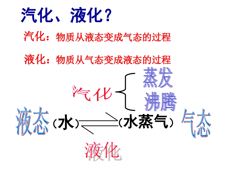 三、汽化和液化_第3页