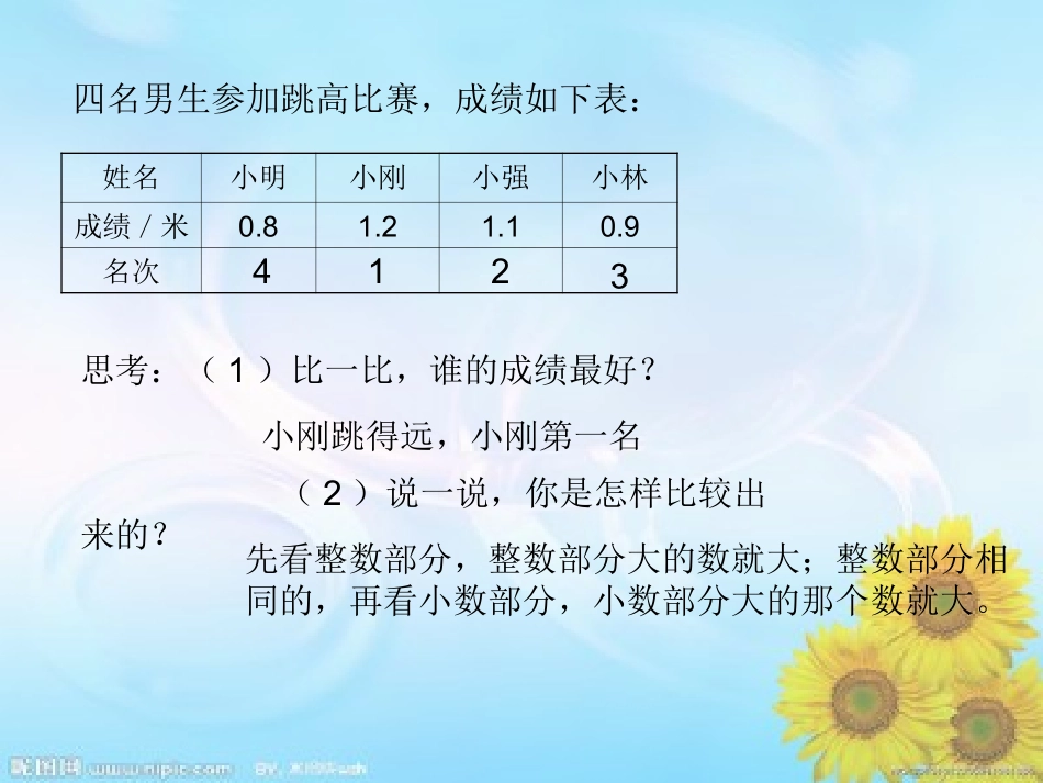 人教2011版小学数学三年级一位小数的大小比较_第3页