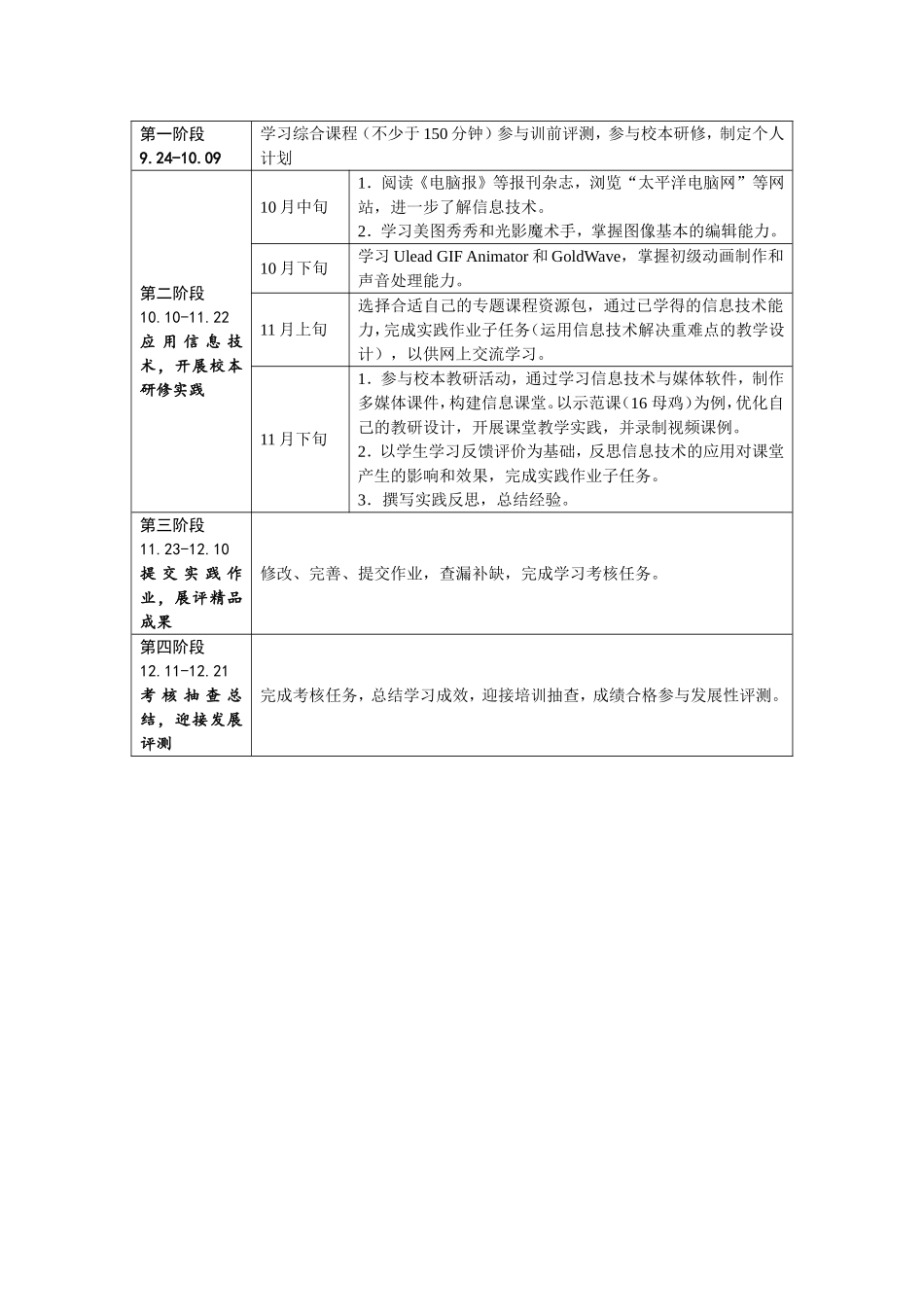 浙江省余杭区大禹小学杨映个人研修计划_第2页
