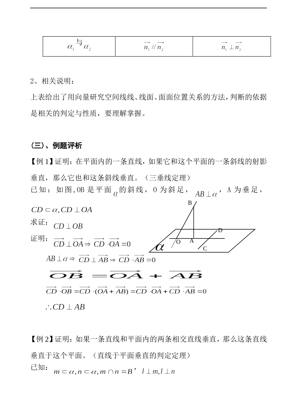 08空间线面关系的判定1_第2页