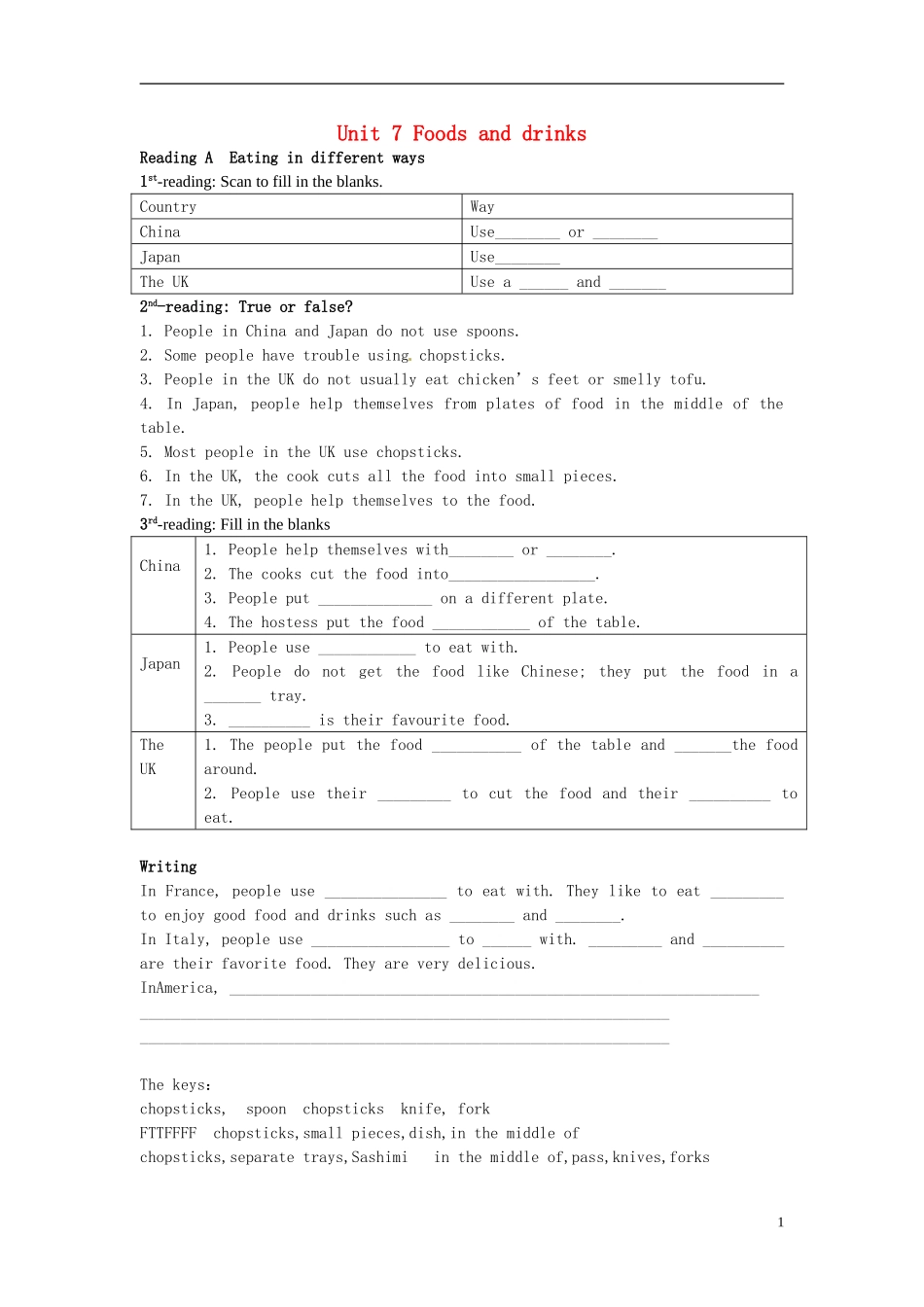 七年级英语下册-Unit-7-Foods-and-drinks学案(无答案)-牛津广州版_第1页