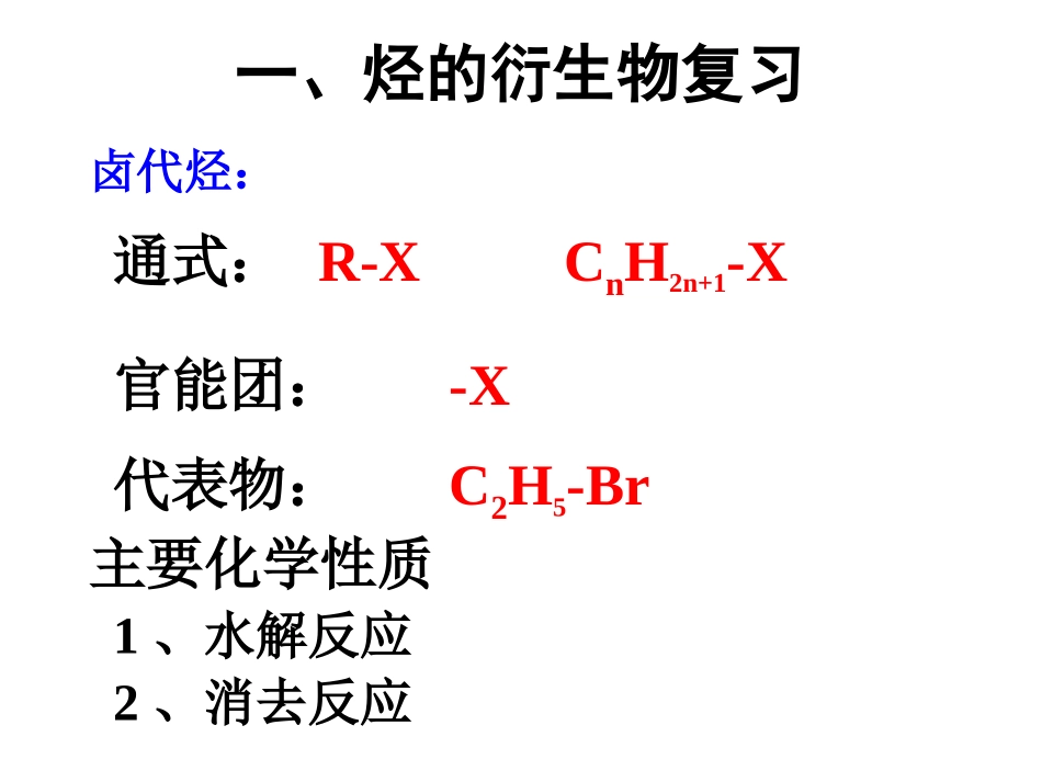 1、有机化合物的合成_第2页
