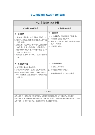 何淑芳个人自我诊断SWOT分析表