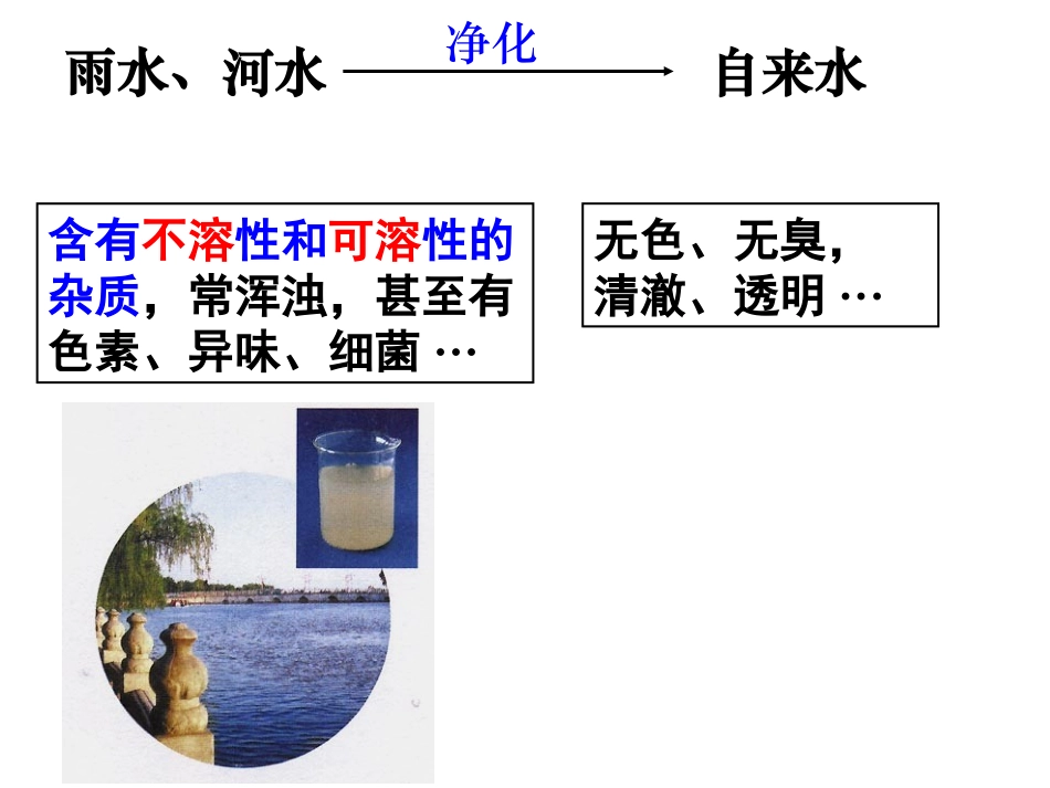 课题3水的净化_第3页