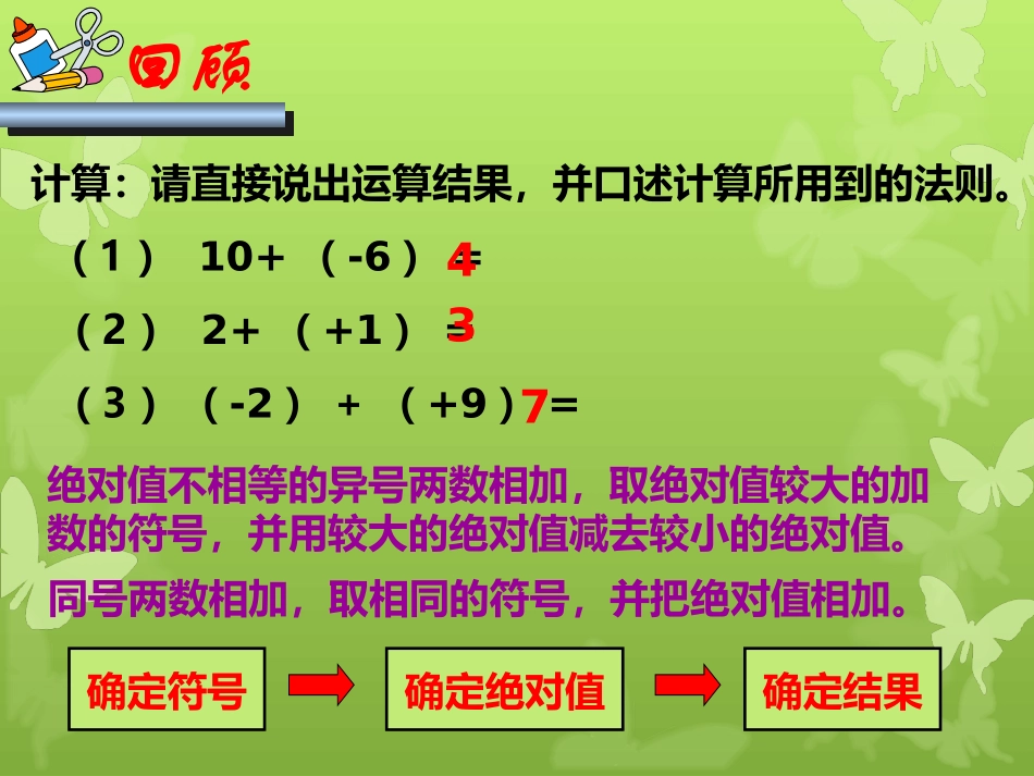 有理数加法法则_第1页