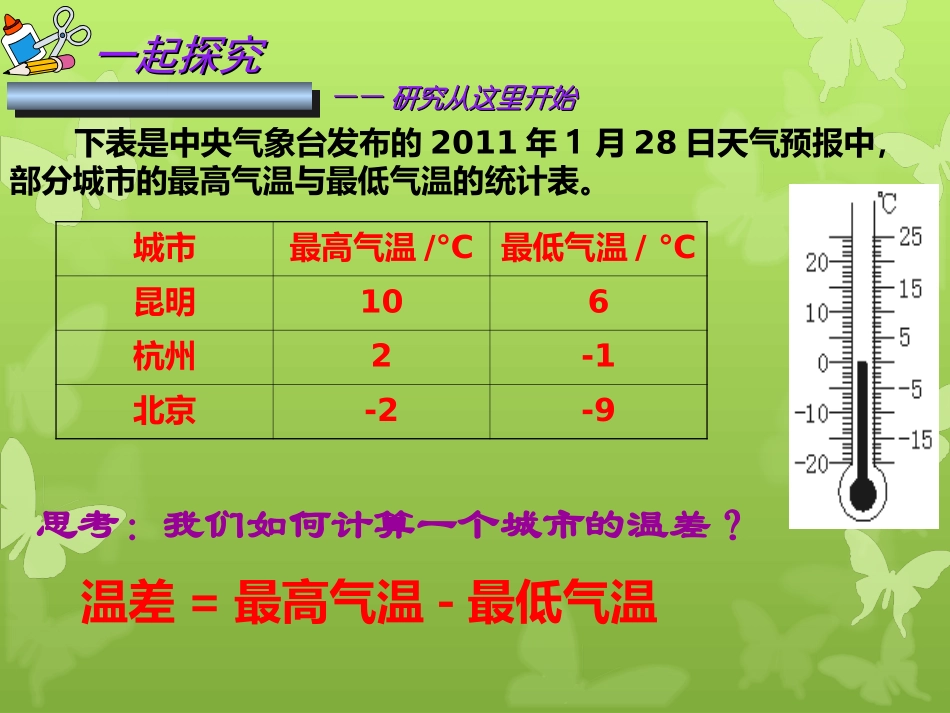 有理数加法法则_第3页