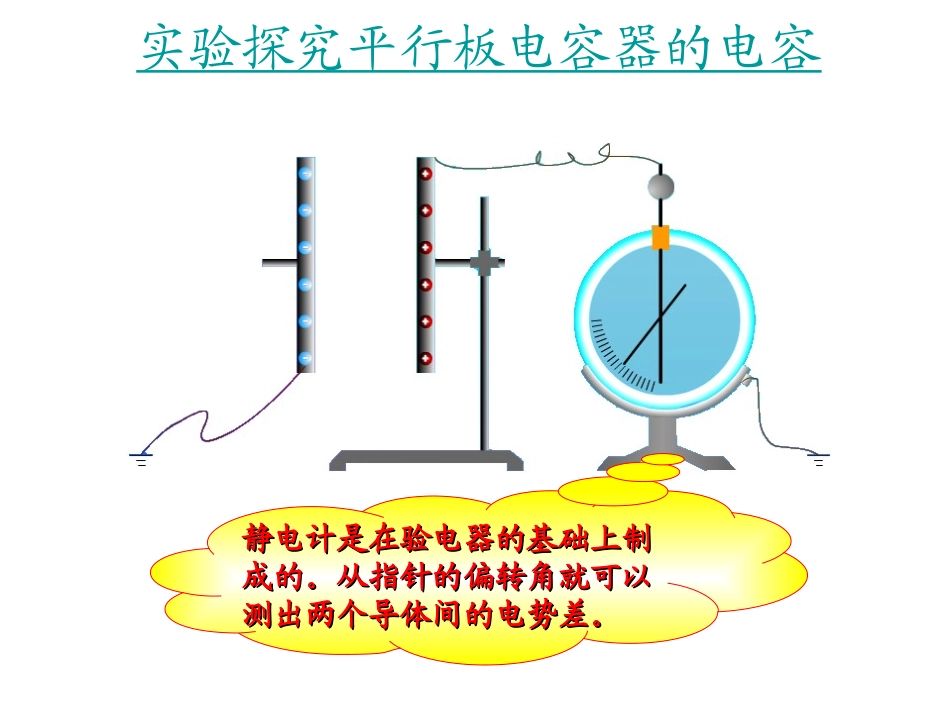 3.电场电场强度和电场线_第2页