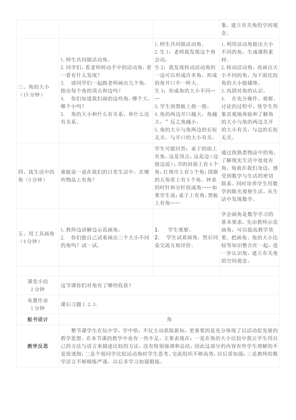 《角的初步认识》教学设计_第2页