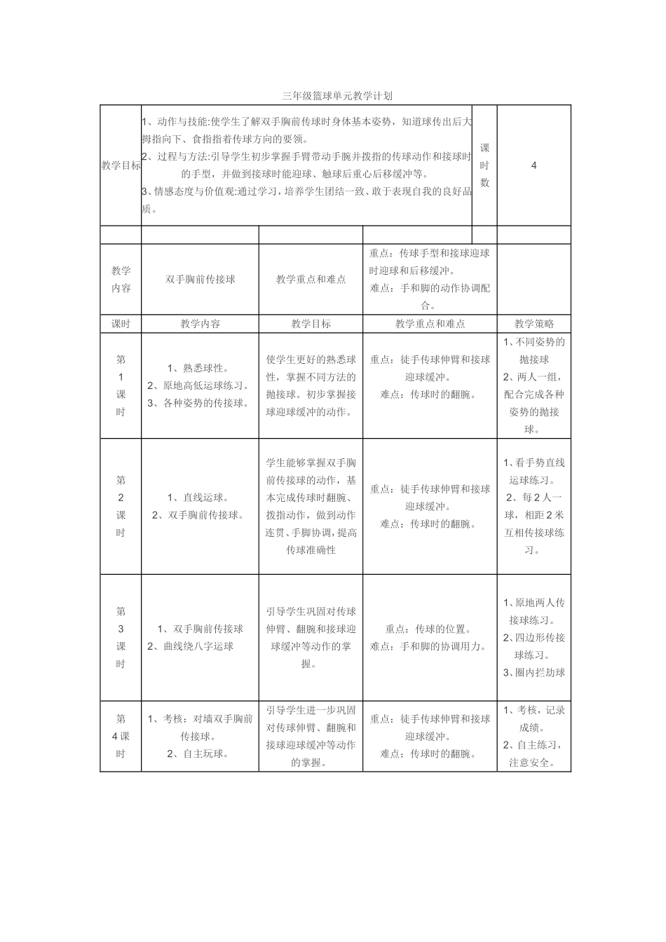 三年级篮球单元教学计划_第1页